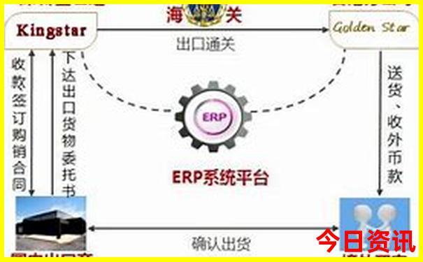 云南旅游的最佳时间是几月份